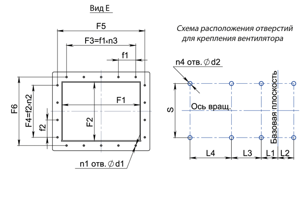 габаритные размеры вентилятора