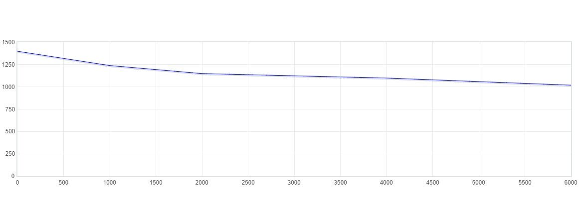 a100504m