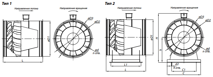 габариты 30-160